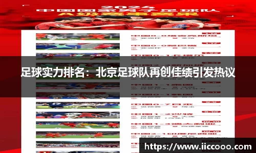 足球实力排名：北京足球队再创佳绩引发热议